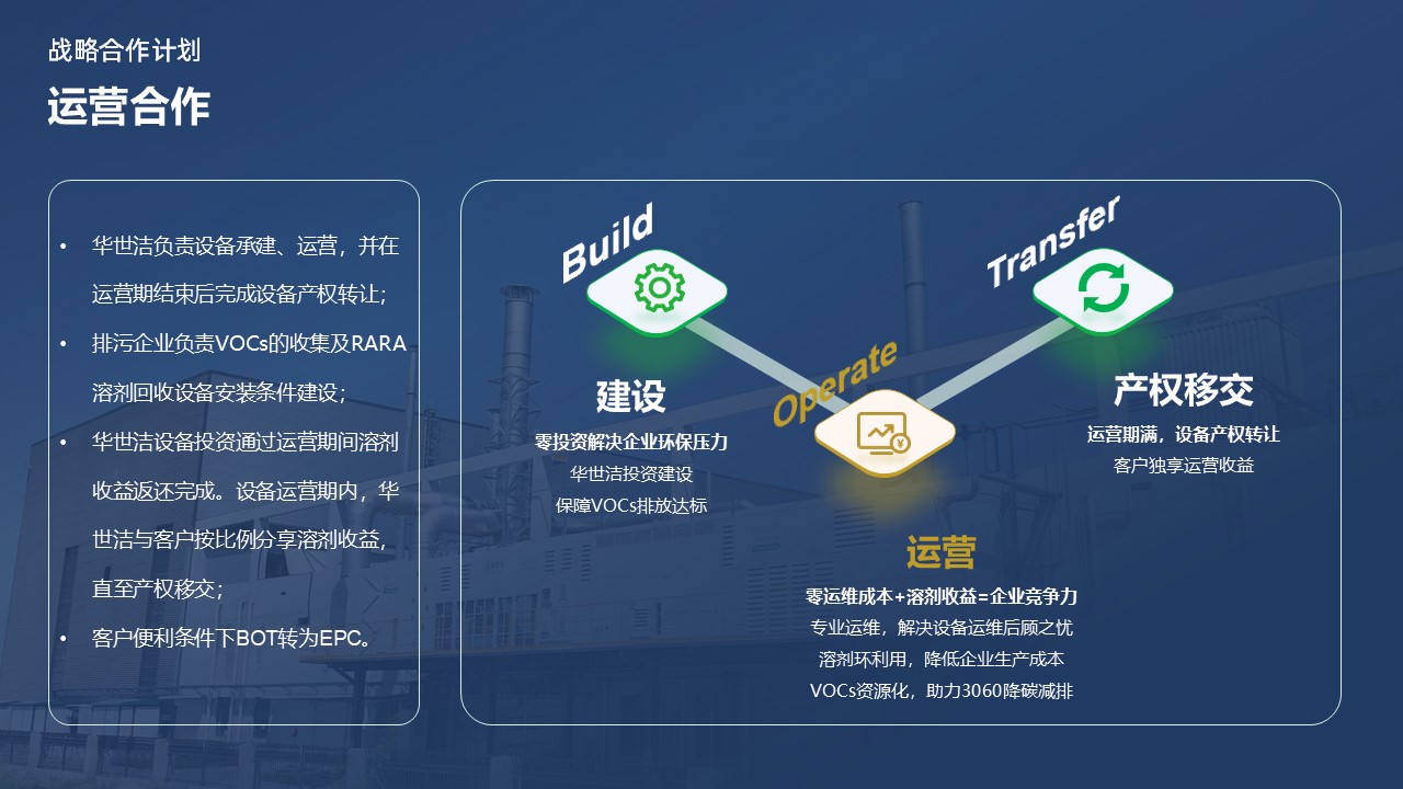 RARADD旋转式吸附回收装置发布会圆满落幕：把洒在空气中的金子收回来​！