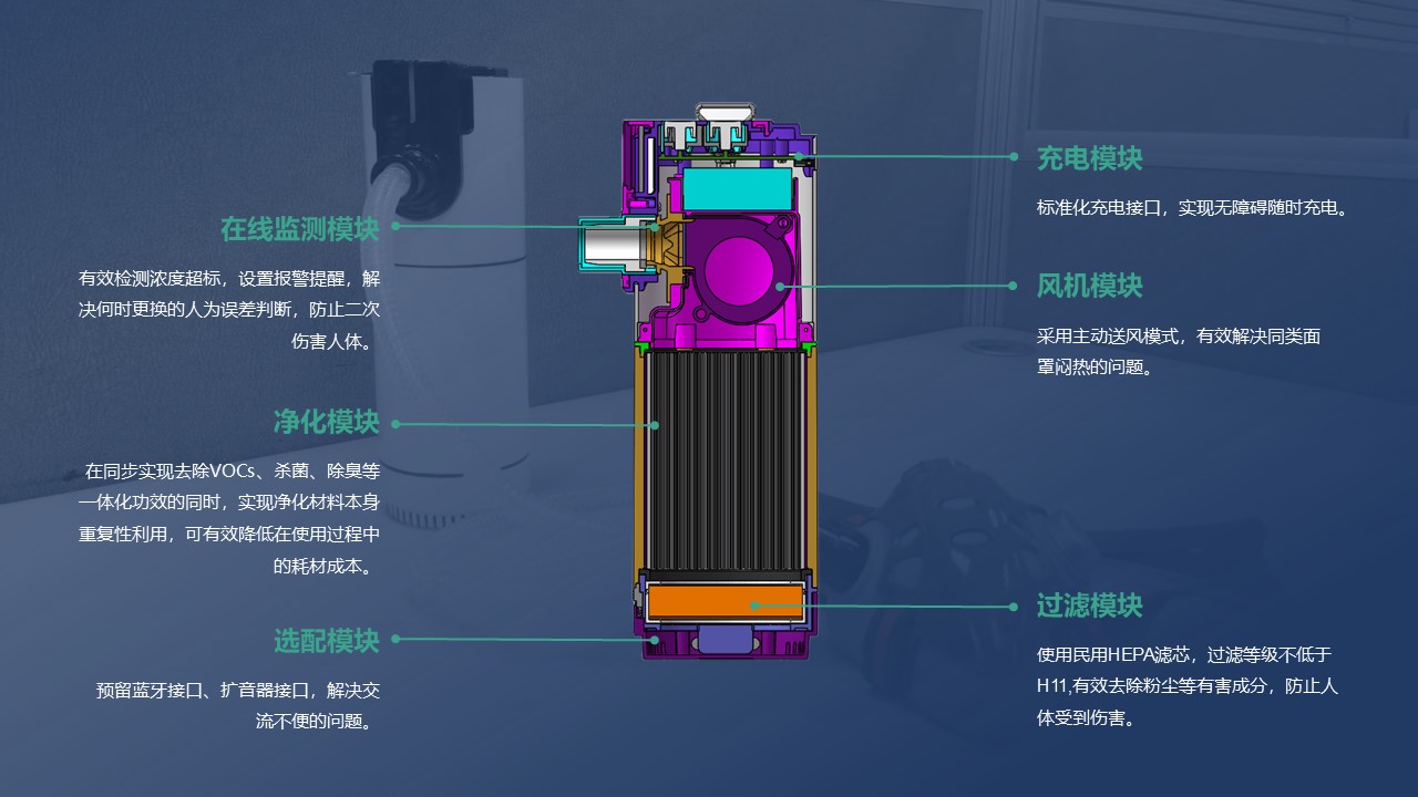 RARADD旋转式吸附回收装置发布会圆满落幕：把洒在空气中的金子收回来​！