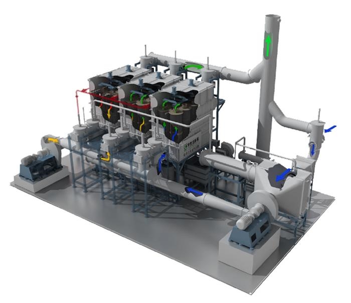 活性炭纤维吸附回收设备