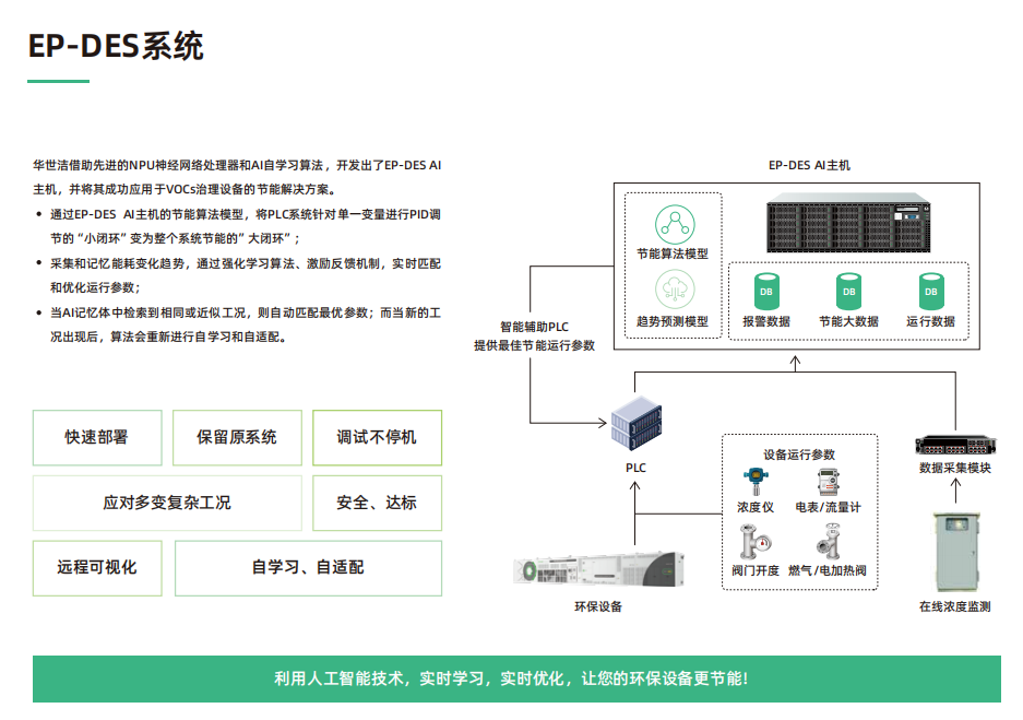 bat365正版唯一官网助力桐城包装盛会，RARADD创新方案为行业注入绿色动能！