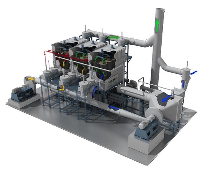 活性炭纤维吸附回收设备的维护策略