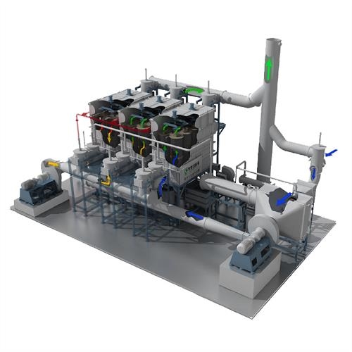 活性炭纤维吸附回收设备自动化技术知识点